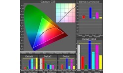 LG 50PV350