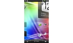 HTC Sensation