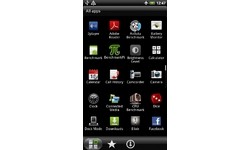 HTC Sensation