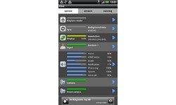 HTC Sensation