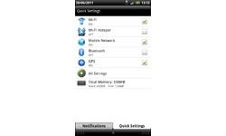 HTC Sensation