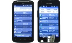 HTC Sensation