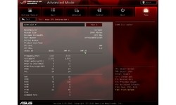 Asus Maximus IV Gene-Z