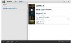Samsung Galaxy Tab 10.1 3G White
