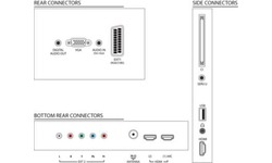 Philips 40PFL5606H