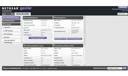 Netgear N600 Wireless Dual Band Gigabit Router, Premium Edition