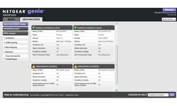 Netgear N600 Wireless Dual Band Gigabit Router, Premium Edition
