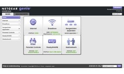 Netgear N600 Wireless Dual Band Gigabit Router, Premium Edition