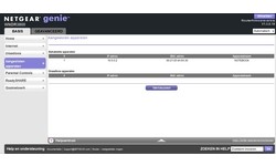 Netgear N600 Wireless Dual Band Gigabit Router, Premium Edition