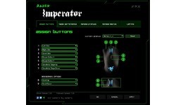 Razer Imperator 4G