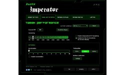 Razer Imperator 4G