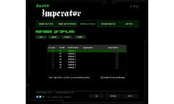 Razer Imperator 4G