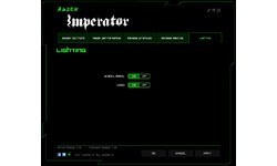 Razer Imperator 4G