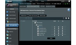 Asus RT-N66U