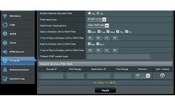 Asus RT-N66U