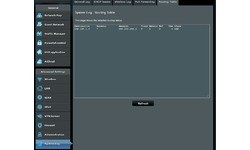 Asus RT-N66U