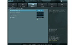 Asus P9X79 Pro