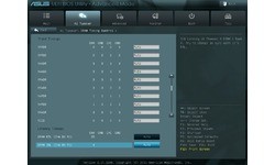 Asus P9X79 Pro