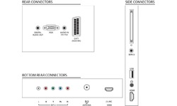 Philips 40PFL5206H