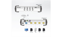 Aten 4-Port PS/2-USB VGA KVM Switch