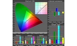 Sony Bravia KDL-40EX650
