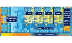 Intel Core i7 3770K