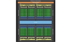 Nvidia GeForce GTX 680