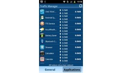 Alcatel One Touch 995 Black