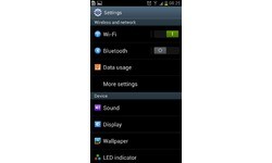 Samsung Galaxy S III 16GB White