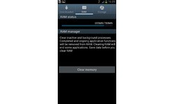 Samsung Galaxy S III 16GB White