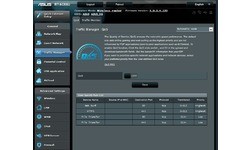 Asus RT-AC66U