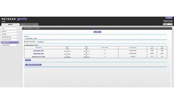 Netgear R6300