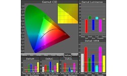 Lenovo IdeaCentre A720