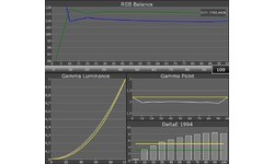 Lenovo IdeaCentre A720