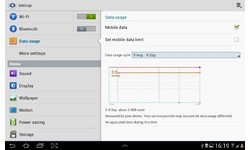 Samsung Galaxy Note 10.1 3G White