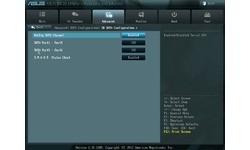 Asus Sabertooth 990FX R2.0