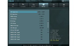 Asus Sabertooth 990FX R2.0
