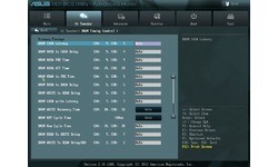 Asus Sabertooth 990FX R2.0