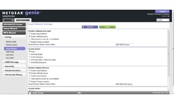 Netgear WNDR4300