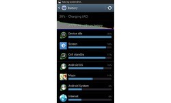 Samsung Galaxy Note II Grey