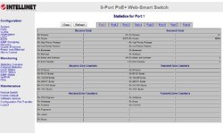 Intellinet 8-port PoE+ Web-Managed Desktop Gigabit Switch