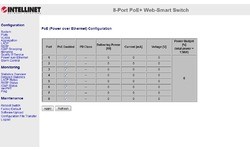 Intellinet 8-port PoE+ Web-Managed Desktop Gigabit Switch