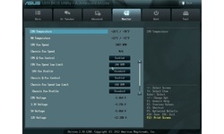 Asus P8B75-M LX Plus