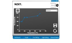 NZXT Kraken X40
