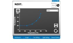 NZXT Kraken X60