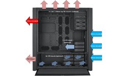 Corsair Obsidian 900D
