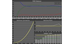 LG 84LM960V
