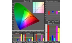 LG 84LM960V