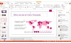 Microsoft Office 365 Small Business Premium NL