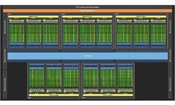 Nvidia GeForce GTX Titan